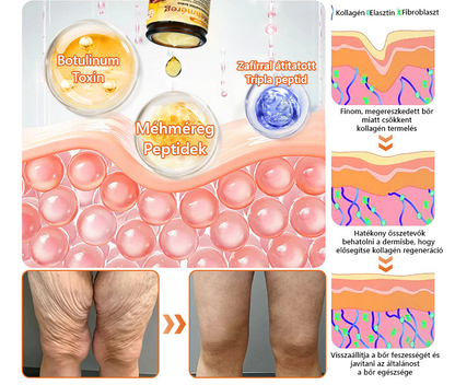 🍎Bőrgyógyász ajánlása ✨ ZödVita® Méhméreg Bőr Helyreállító Krém 🔥 Magyar fejlesztés, magyarországi gyártás és szállítás