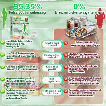 🌿BSWELL® Nano mikrotűs karcsúsító tapasz (𝑱𝒖𝒔𝒕 𝒐𝒏𝒄𝒆 𝒂 𝒅𝒂𝒚, 𝒗𝒊𝒔𝒊𝒃𝒍𝒆 𝒄𝒉𝒂𝒏𝒈𝒆𝒔 𝒊𝒏 28 𝒅𝒂𝒚𝒔) ✅ 𝑭𝒐𝒓 𝒐𝒃𝒆𝒔𝒊𝒕𝒚, 𝒄𝒂𝒓𝒅𝒊𝒐𝒗𝒂𝒔𝒄𝒖𝒍𝒂𝒓 𝒉𝒆𝒂𝒍𝒕𝒉, 𝒅𝒊𝒂𝒃𝒆𝒕𝒆𝒔, 𝒔𝒍𝒆𝒆𝒑 𝒂𝒑𝒏𝒆𝒂, 𝒈𝒖𝒕 𝒉𝒆𝒂𝒍𝒕𝒉, 𝒋𝒐𝒊𝒏𝒕 𝒊𝒔𝒔𝒖𝒆𝒔, 𝒂𝒏𝒅 𝒎𝒐𝒓𝒆