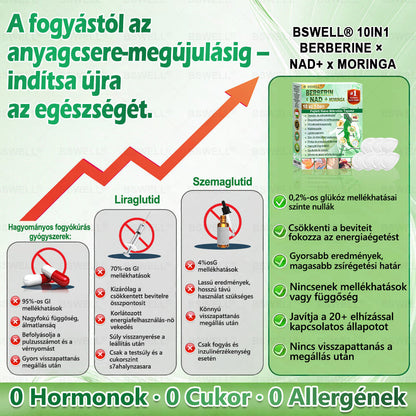 🌿BSWELL® Nano mikrotűs karcsúsító tapasz (𝑱𝒖𝒔𝒕 𝒐𝒏𝒄𝒆 𝒂 𝒅𝒂𝒚, 𝒗𝒊𝒔𝒊𝒃𝒍𝒆 𝒄𝒉𝒂𝒏𝒈𝒆𝒔 𝒊𝒏 28 𝒅𝒂𝒚𝒔) ✅ 𝑭𝒐𝒓 𝒐𝒃𝒆𝒔𝒊𝒕𝒚, 𝒄𝒂𝒓𝒅𝒊𝒐𝒗𝒂𝒔𝒄𝒖𝒍𝒂𝒓 𝒉𝒆𝒂𝒍𝒕𝒉, 𝒅𝒊𝒂𝒃𝒆𝒕𝒆𝒔, 𝒔𝒍𝒆𝒆𝒑 𝒂𝒑𝒏𝒆𝒂, 𝒈𝒖𝒕 𝒉𝒆𝒂𝒍𝒕𝒉, 𝒋𝒐𝒊𝒏𝒕 𝒊𝒔𝒔𝒖𝒆𝒔, 𝒂𝒏𝒅 𝒎𝒐𝒓𝒆