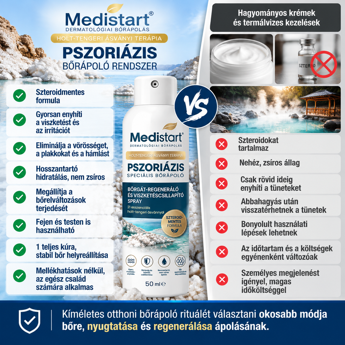 🌿🌿Medistart® PSZORIÁZIS SPECIÁLIS BŐRÁPOLÓ