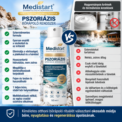 🌿🌿Medistart® PSZORIÁZIS SPECIÁLIS BŐRÁPOLÓ