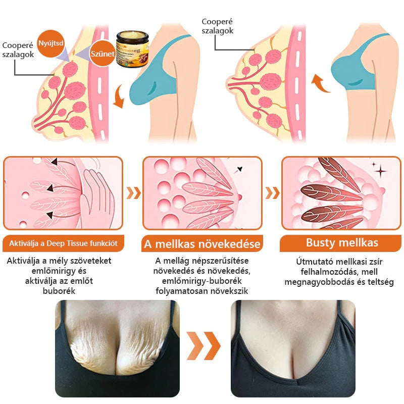 🍎Bőrgyógyász ajánlása ✨ ZödVita® Méhméreg Bőr Helyreállító Krém 🔥 Magyar fejlesztés, magyarországi gyártás és szállítás